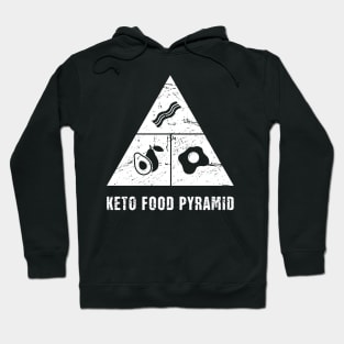Keto Food Pyramid Hoodie